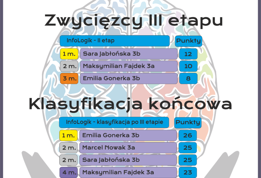 INFOLOGIK 3 etap 1 11zon