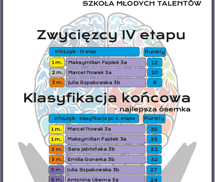 4 etap
