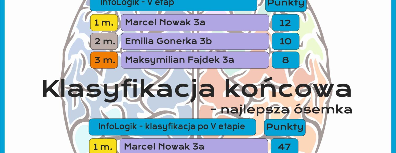 INFOLOGIK 5 etap 1 11zon