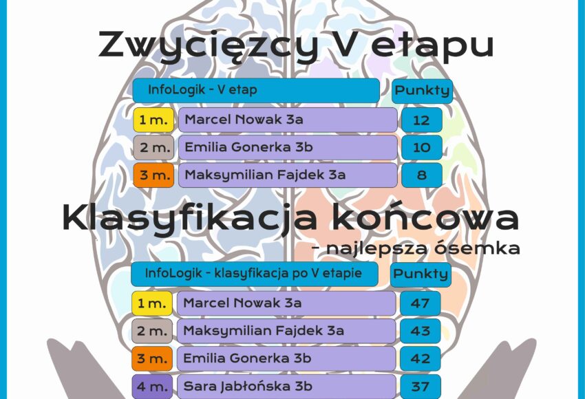 INFOLOGIK 5 etap 1 11zon