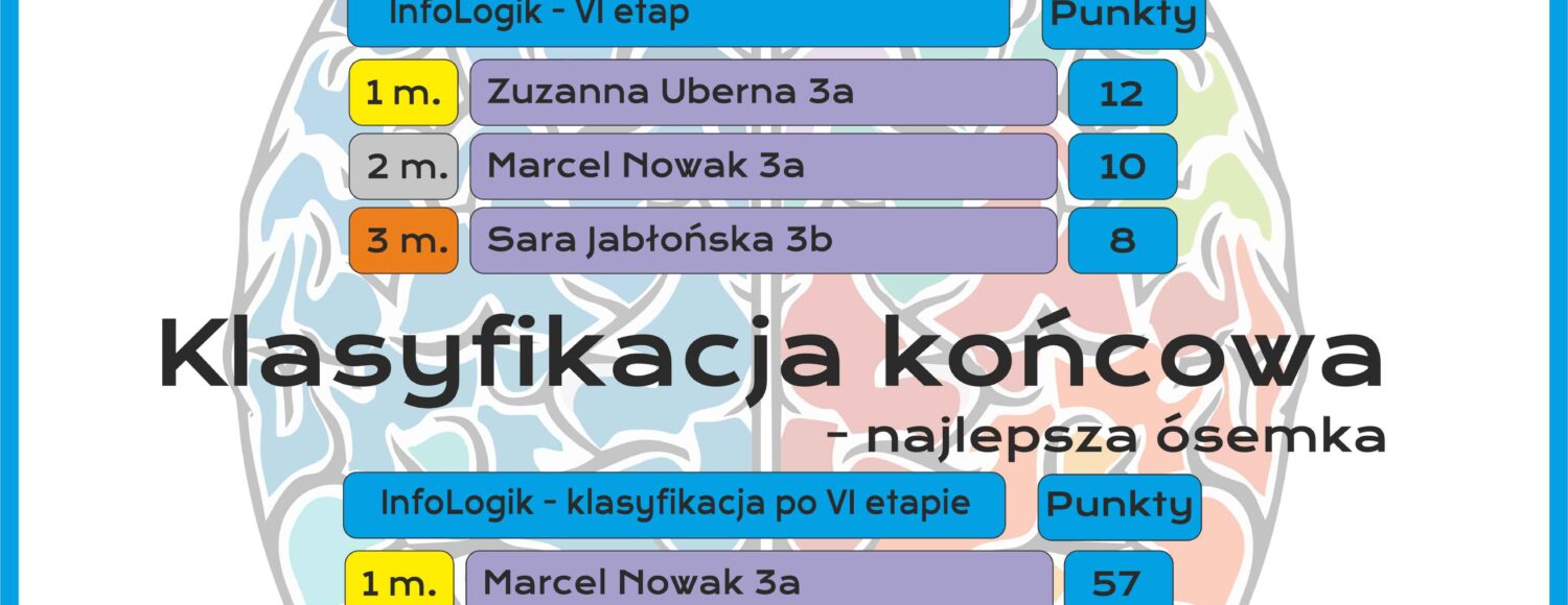 INFOLOGIK 6 etap 1 11zon