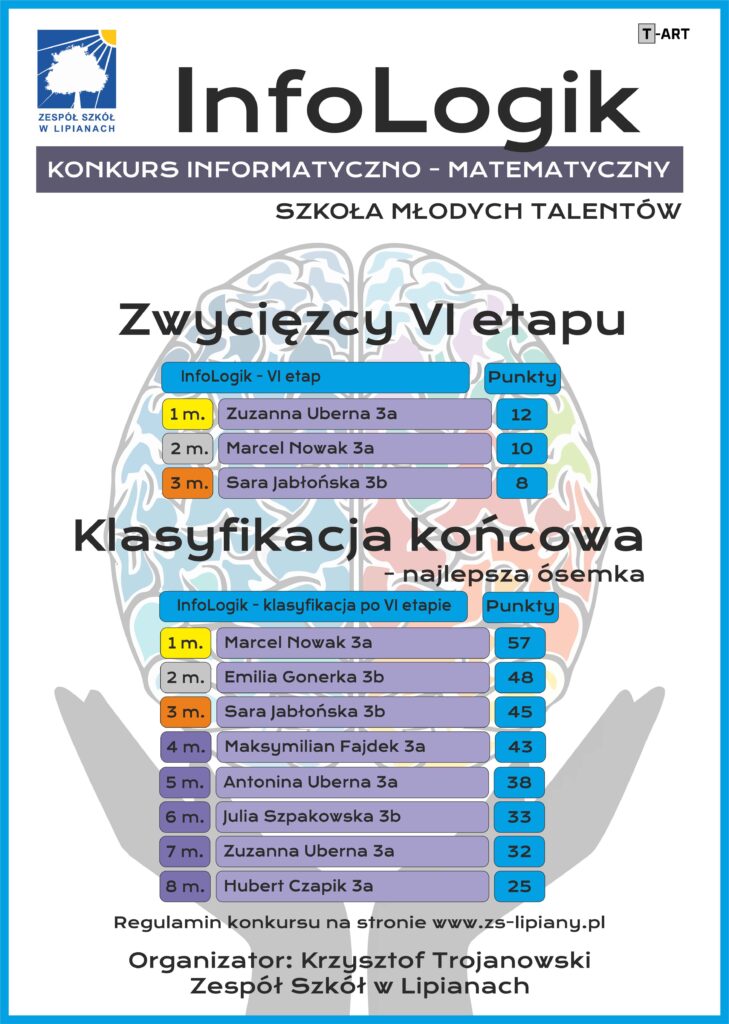 INFOLOGIK 6 etap 1 11zon