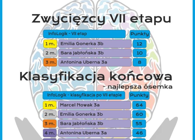 INFOLOGIK 7 etap 1 11zon