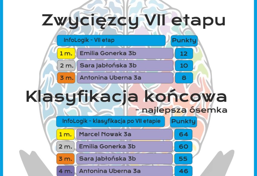 INFOLOGIK 7 etap 1 11zon