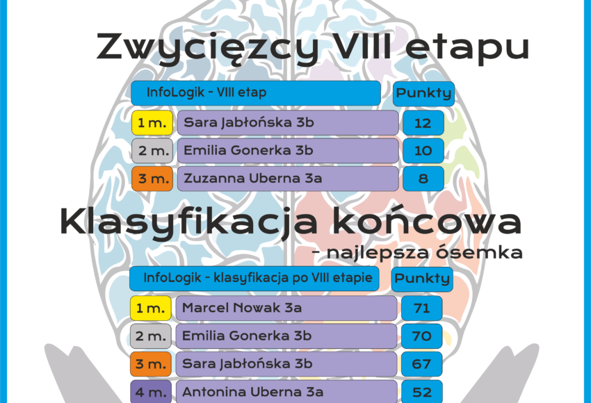 INFOLOGIK 8 etap 1 11zon