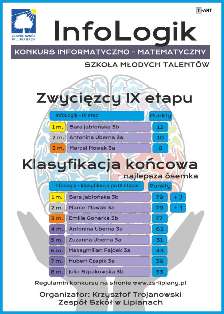 INFOLOGIK 9 etap 1 11zon