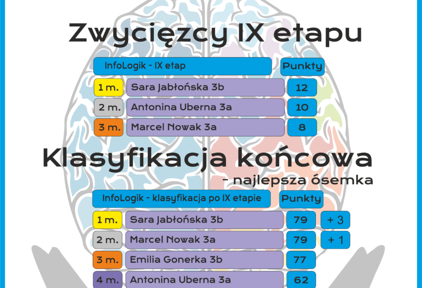INFOLOGIK 9 etap 1 11zon