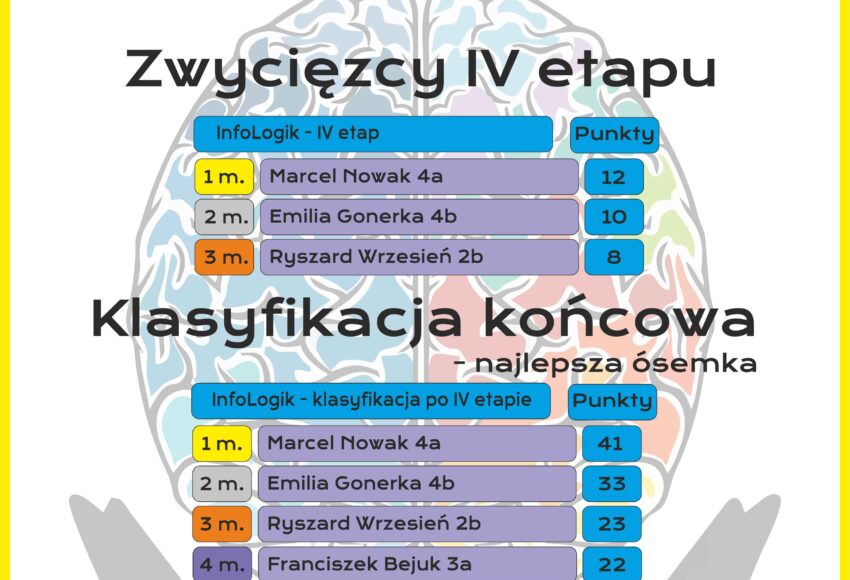 infologik etap 04 11zon